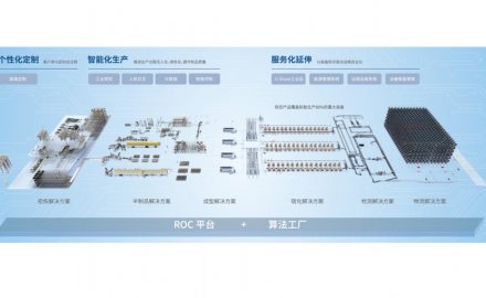 軟控智能制造系統解決方案通過工信部高標準驗收